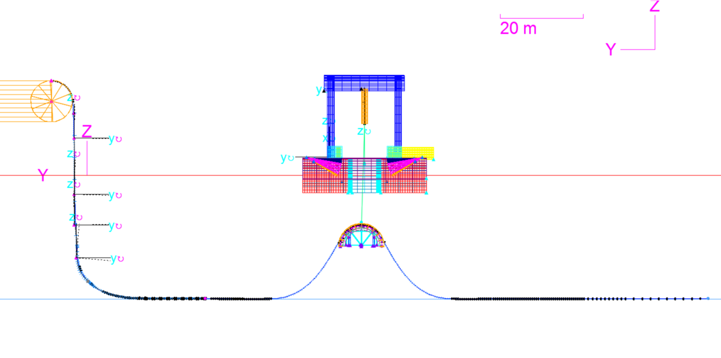 Dynamic Mooring Analysis in OrcaFlex for Cable Pull in installation