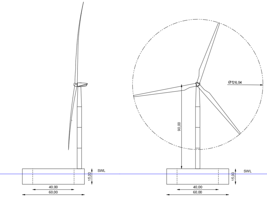 Dynamic Mooring Analysis in aNySIM for floating offshore wind turbine structure calculating downtime