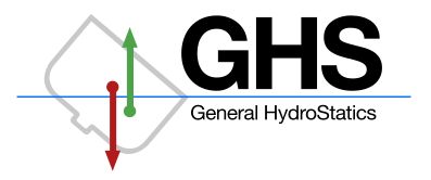 Figure 2 Placeholder